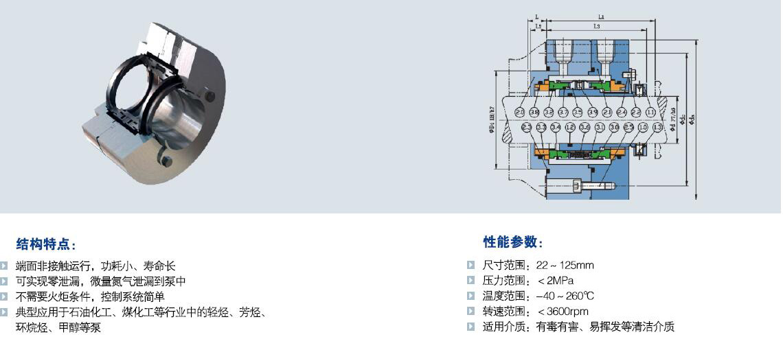 KG10 双端面泵用干气密封.jpg