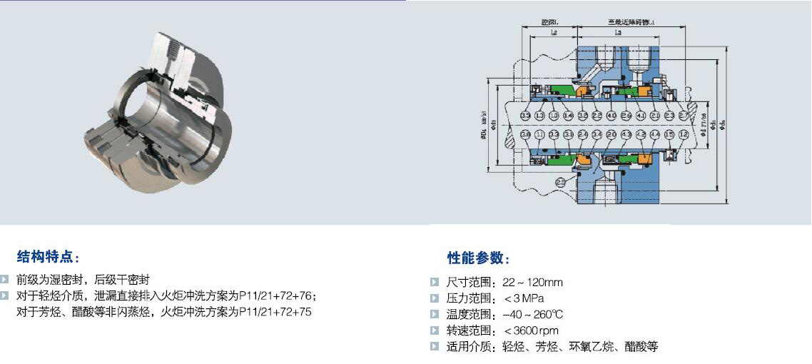 KG11串联式泵用干气密封.jpg