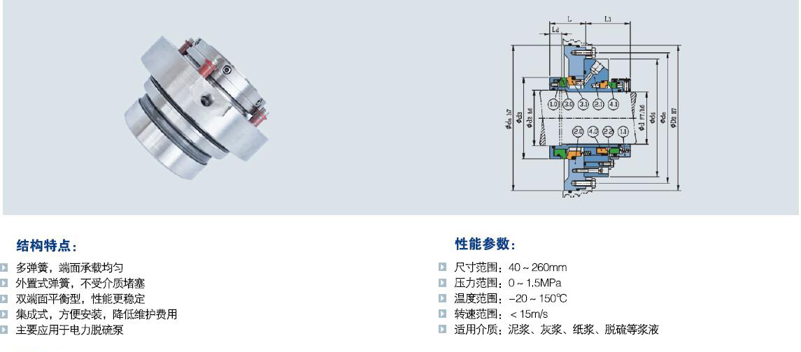 T1D集成式双端面机械密封.jpg